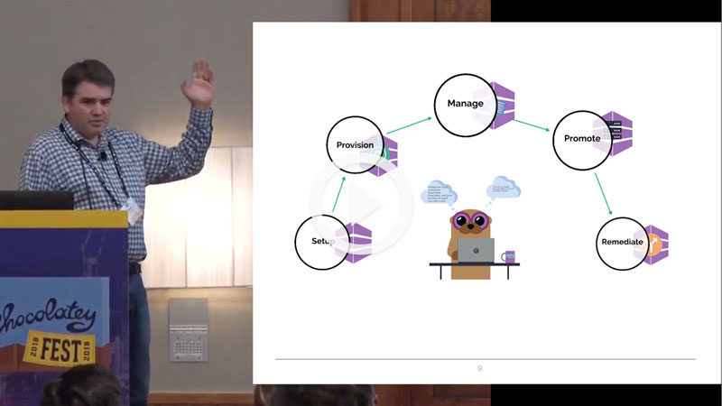 Provision & Manage Servers w/Otter, DSC, Git, & Chocolatey